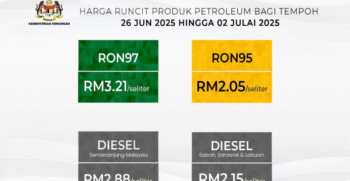 Cara jimat minyak
