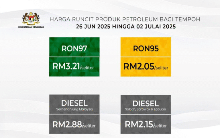 Harga Minyak Naik 7 Sen? 5 Cara Jimat Minyak