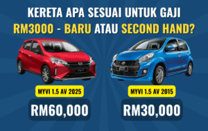 Kereta Sesuai Gaji RM3000