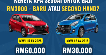 Kereta Sesuai Gaji RM3000