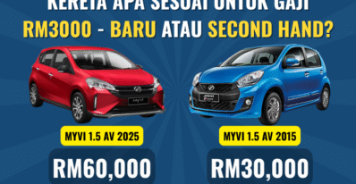 Kereta Sesuai Gaji RM3000