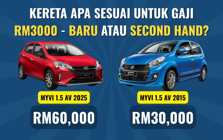 Kereta Sesuai Gaji RM3000