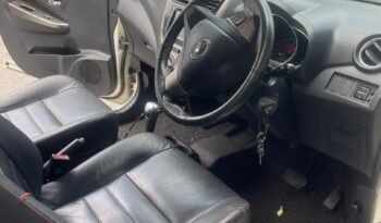 
										PERODUA AXIA 1.0 AV (2015) full									