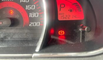 
										PERODUA AXIA 1.0 AV (2015) full									