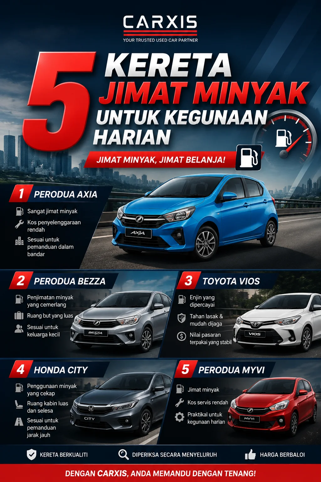 5 kereta jimat minyak