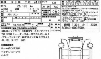 
										Toyota Alphard Z 2023 | Grade 5A | Modellista Bodykit | Sunroof full									