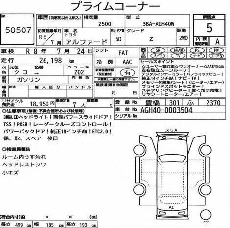 
								Toyota Alphard Z 2023 | Grade 5A | Modellista Bodykit | Sunroof full									