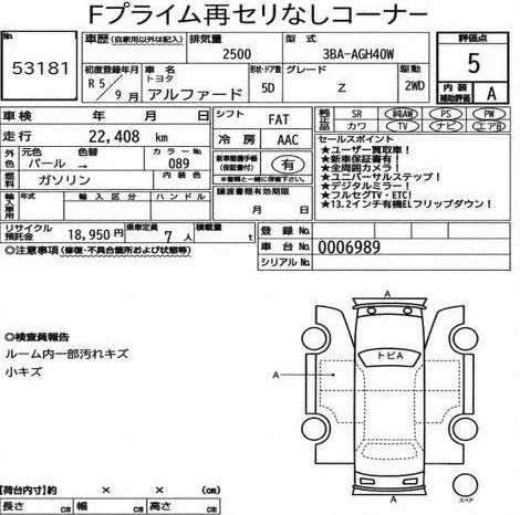 
								Toyota Alphard Z 2023 Recond Condition | Modellista Bodykit | BSM | Rear Monitor full									