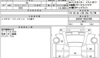 
										Toyota Alphard S Type Gold II 2021 | Grade 4.5 | Black | Modellista Bodykit full									