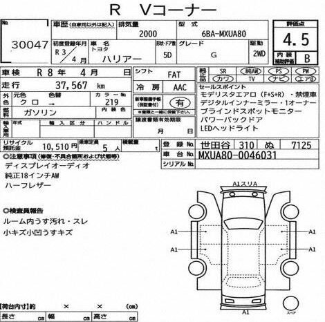 
								Toyota Harrier G 2021 | Grade 4.5 | Black | Modellista Bodykit full									