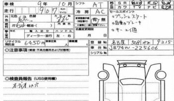
										Suzuki Jimny Sierra Auto 2024 | Grade 6A | Green full									