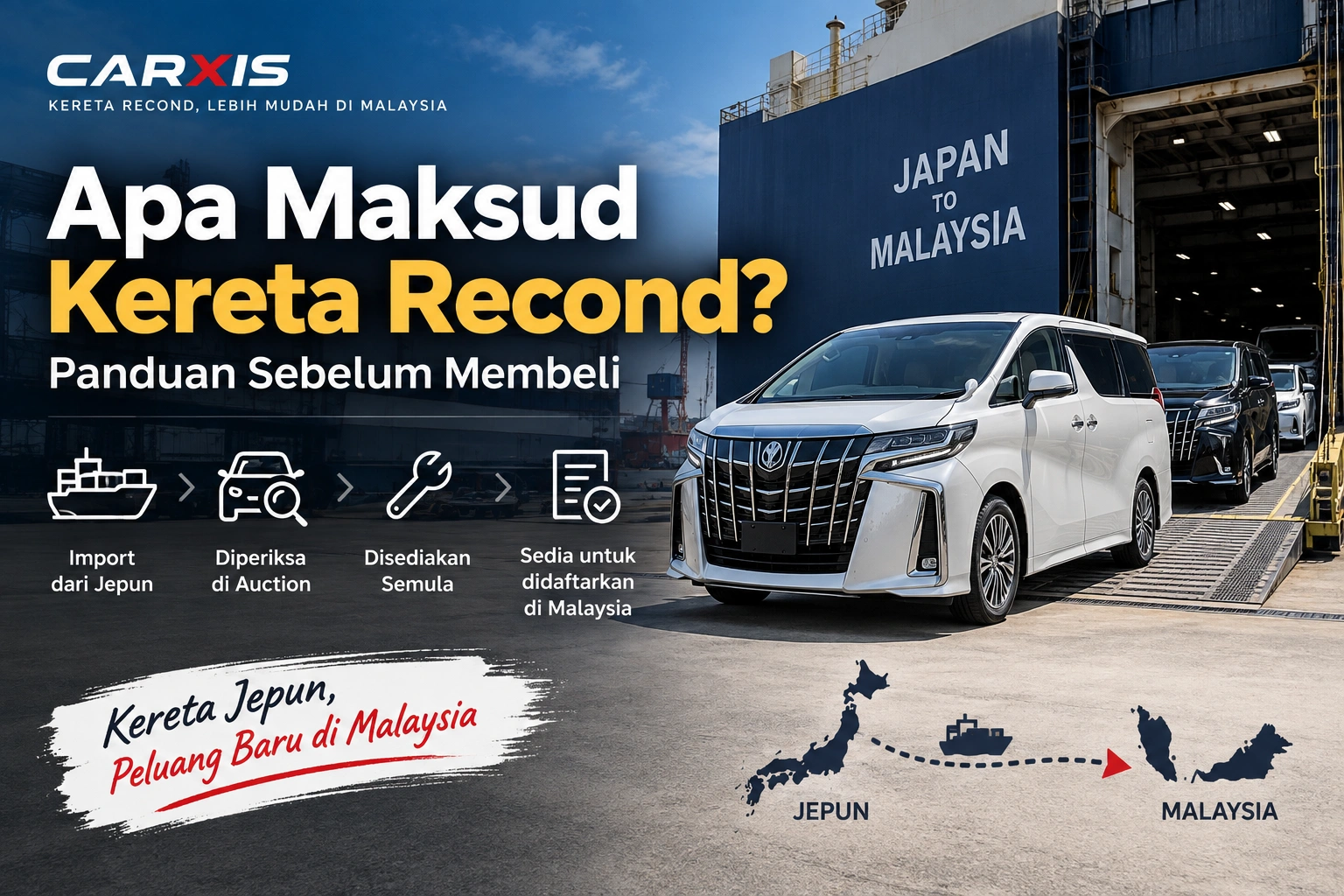 Apa Maksud Kereta Recond Panduan Sebelum Membeli