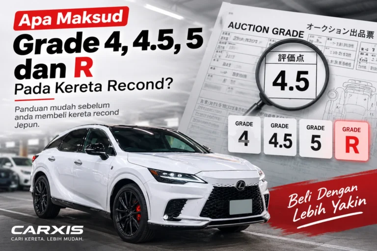 Apa Maksud Grade 4, 4.5, 5 dan R Pada Kereta Recond?