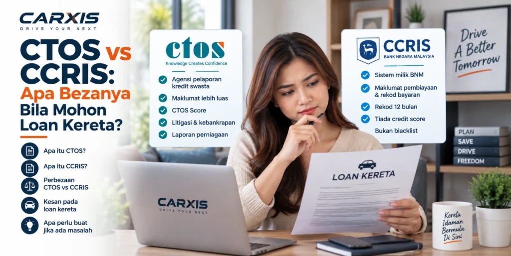 CTOS vs CCRIS: Apa Bezanya Bila Mohon Loan Kereta?