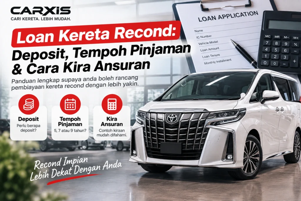 Loan Kereta Recond: Deposit, Tempoh Pinjaman & Cara Kira Ansuran