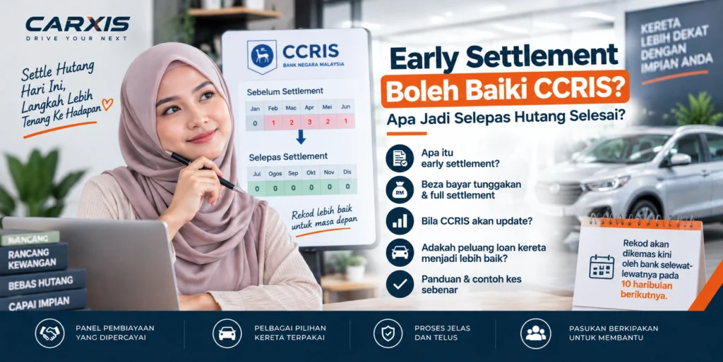 Early Settlement Boleh Baiki CCRIS? Apa Jadi Selepas Hutang Selesai?