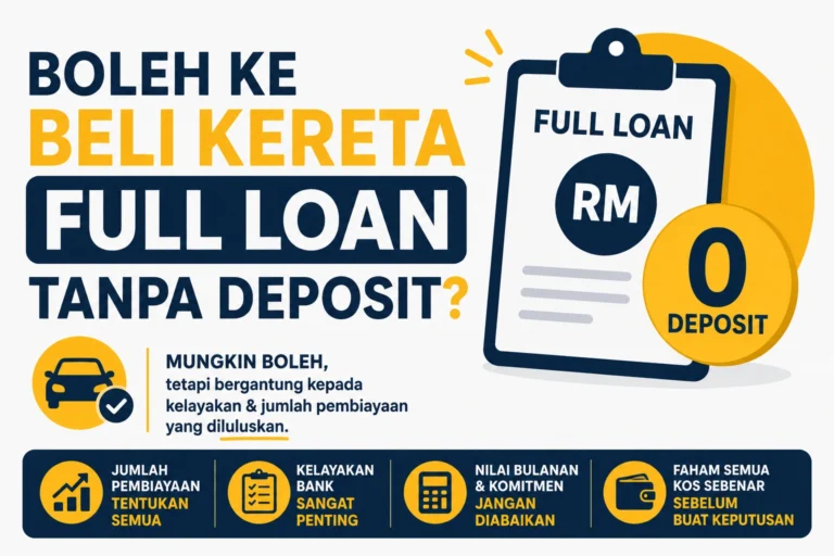 Boleh Ke Beli Kereta Full Loan Tanpa Deposit?