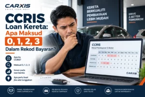 CCRIS Loan Kereta: Apa Maksud 0, 1, 2, 3 Dalam Rekod Bayaran?