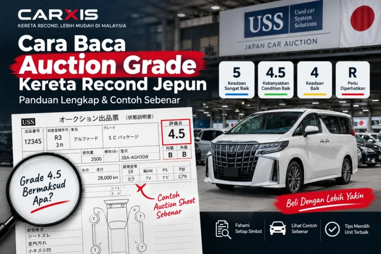Cara Baca Auction Grade Kereta Recond Jepun
