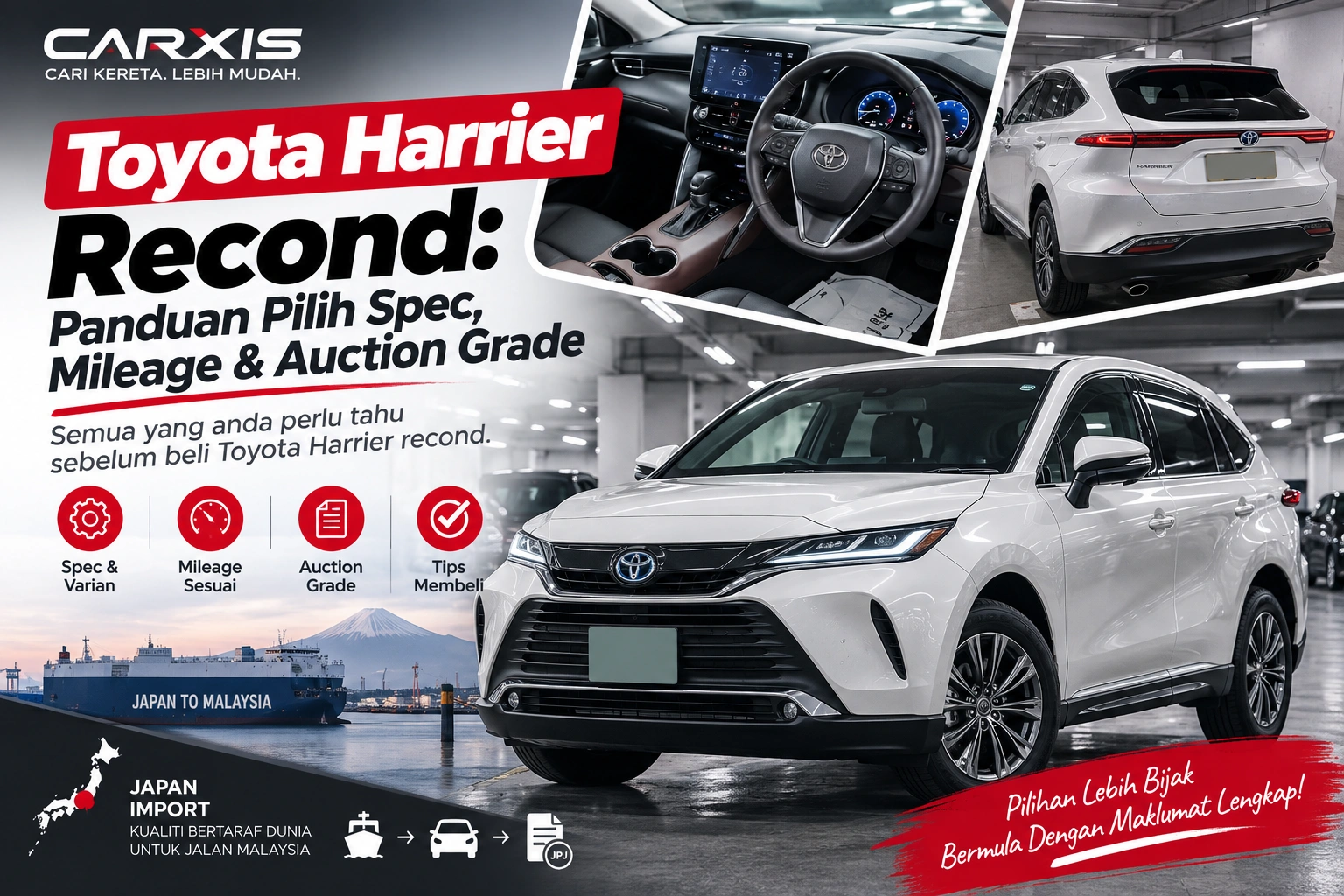 Panduan beli toyota harrier