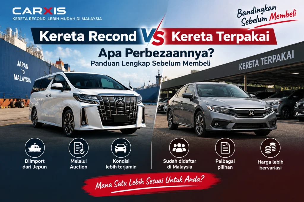 Kereta Recond vs Kereta Terpakai: Apa Perbezaannya?