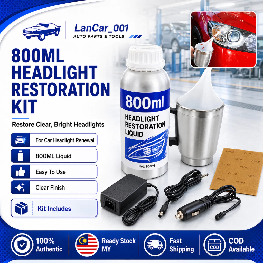 Car headlamp polish